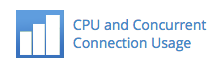 CPU and Concurrent Connection Usage