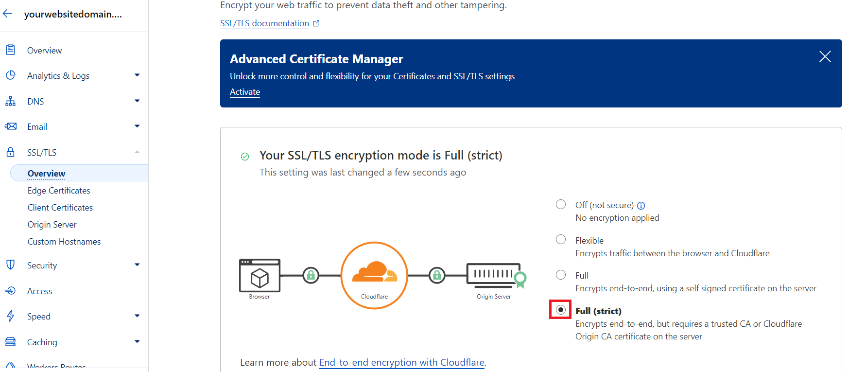 cloudflare redirect loop